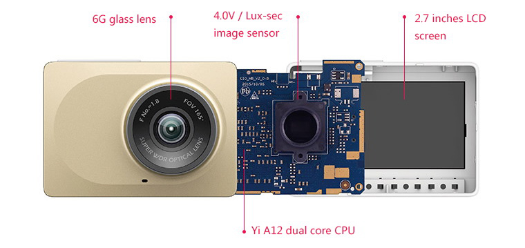 renere Kontinent Med vilje Xiaomi YI Dash Camera - el Producente