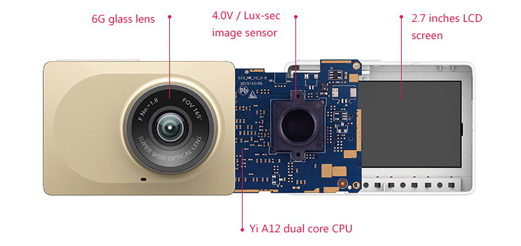 dash cam xiaomi yi